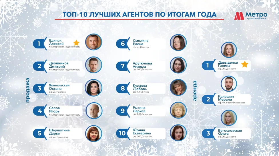 ИТОГИ 2024 года!!! 