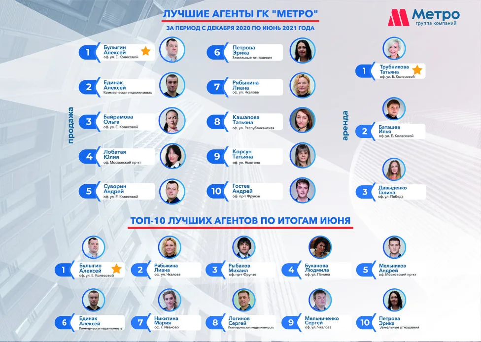 Вот наши ГЕРОИ 
