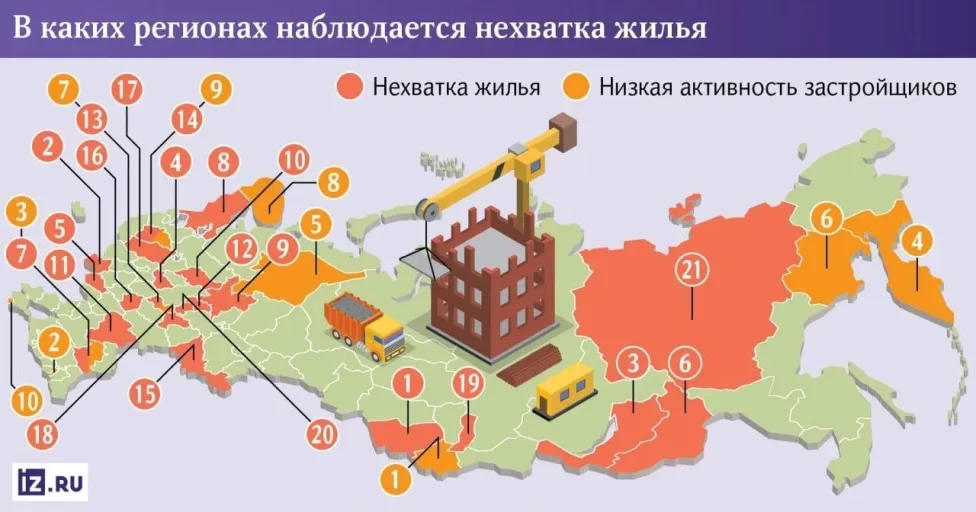  Дефицит новостроек в Центральной России