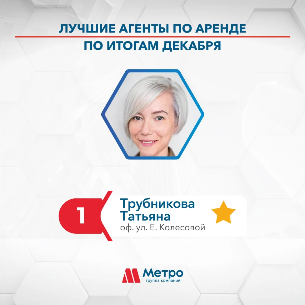Лучшие агенты декабря 2021 в сфере аренды