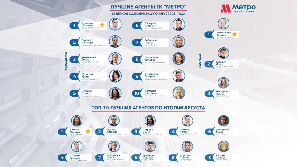 Лучшие агенты!